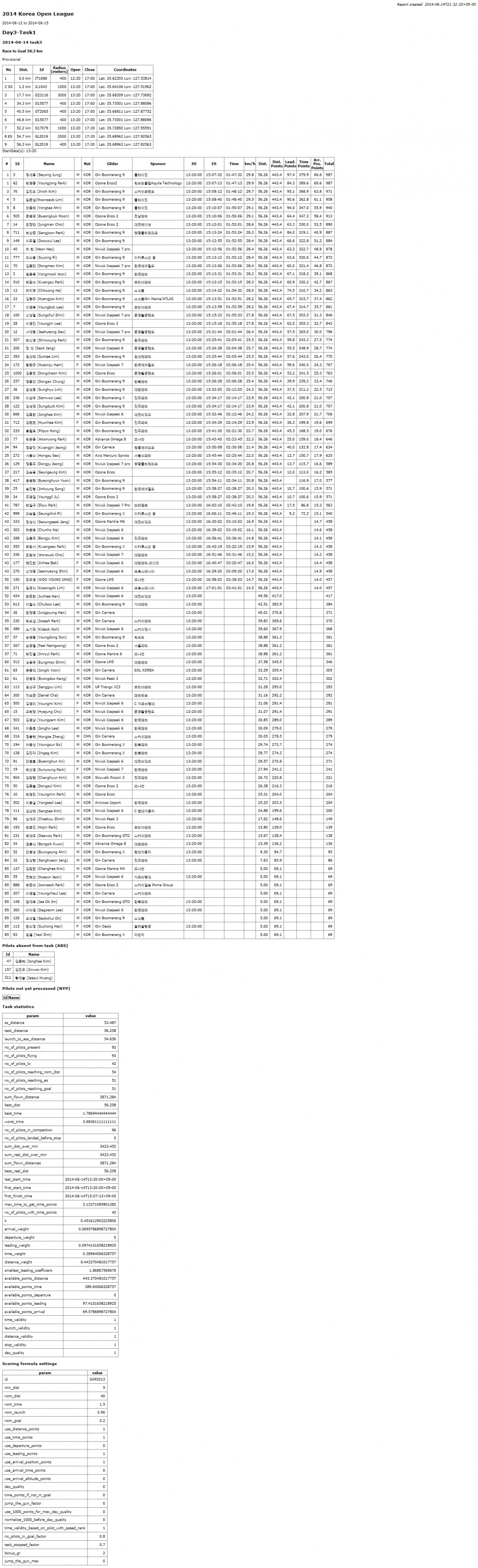 20140614_Task1.jpg