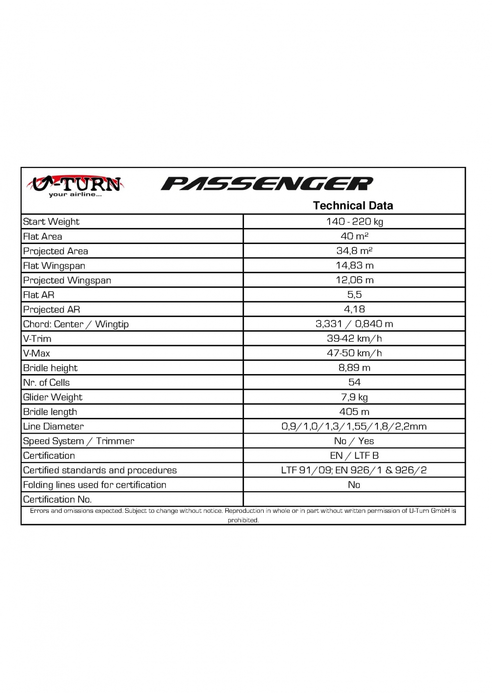 TechnicalDataPASSENGER_EN_rev1[1].jpg