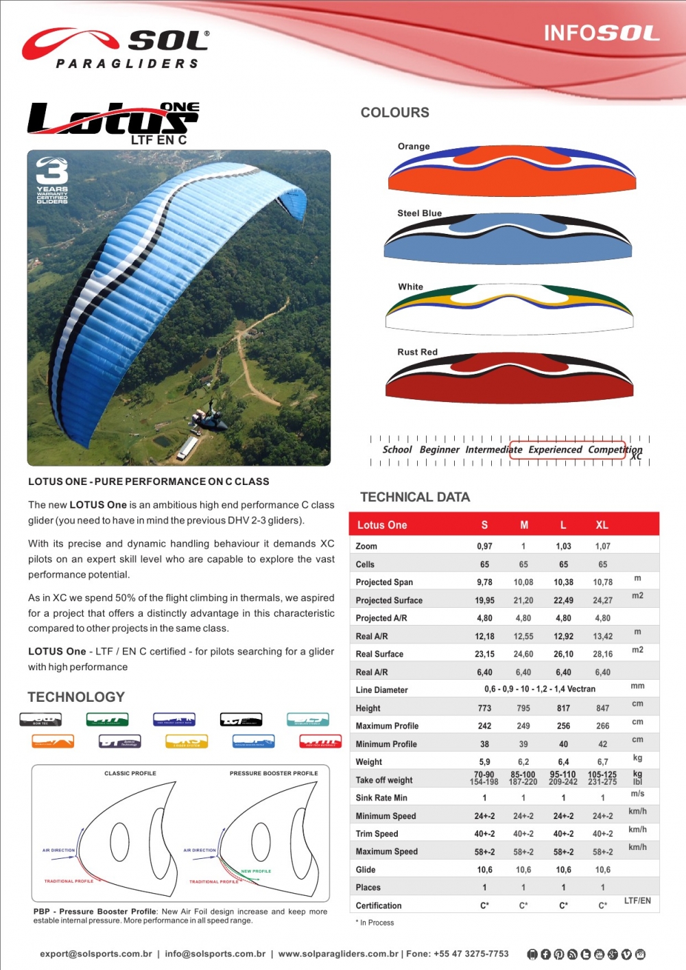 Info_LOTUS One-1.jpg