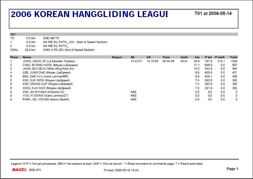 2006 KOREAN HG LEAGUE T01.jpg
