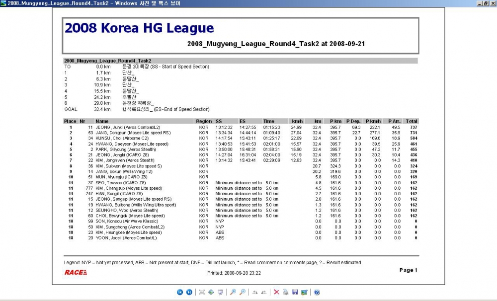 문경 Round4 Task2_Result.JPG