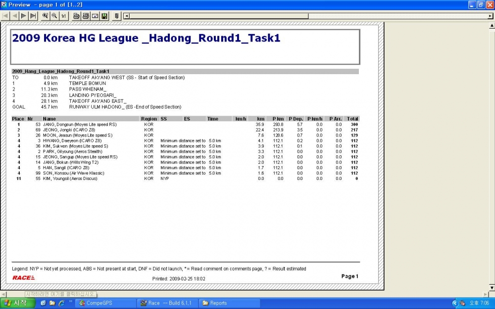 2009 KHL Handong Round1 Task1.JPG