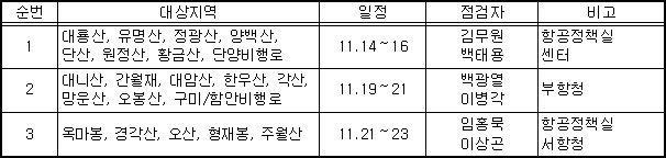 전수1.PNG