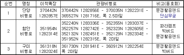 전수3.PNG