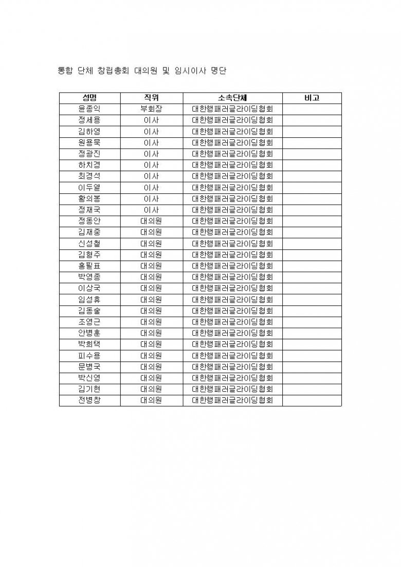 대의원001.jpg