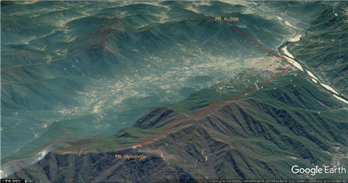 Gujebong(Take off, 590m).png